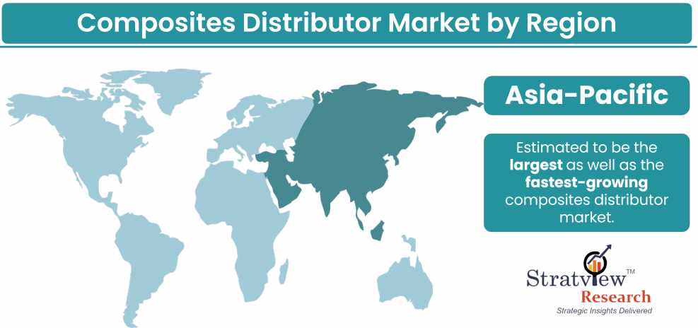Composites Distributor Market Region